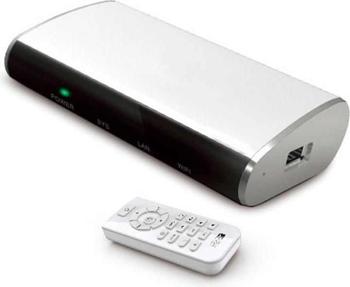 Produktbild PNI Drahtloser Audio-Video-Sender AV601 und RJ45 Airfun und Aircontrol
