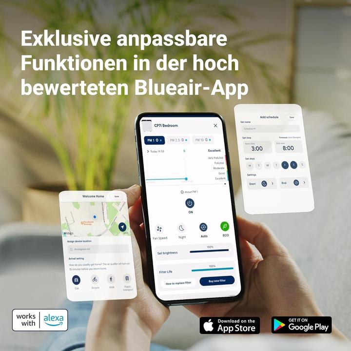 Actual product image Blueair Classic Pro CP7i Air Purifier (131 m²)