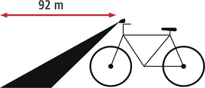 Image du produit Hama Profi L.E.D. (100 lm, 100 lm)