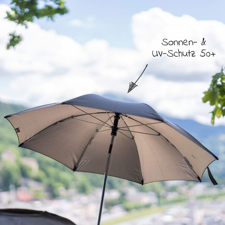 Produktbild Zamboo Sonnenschutz