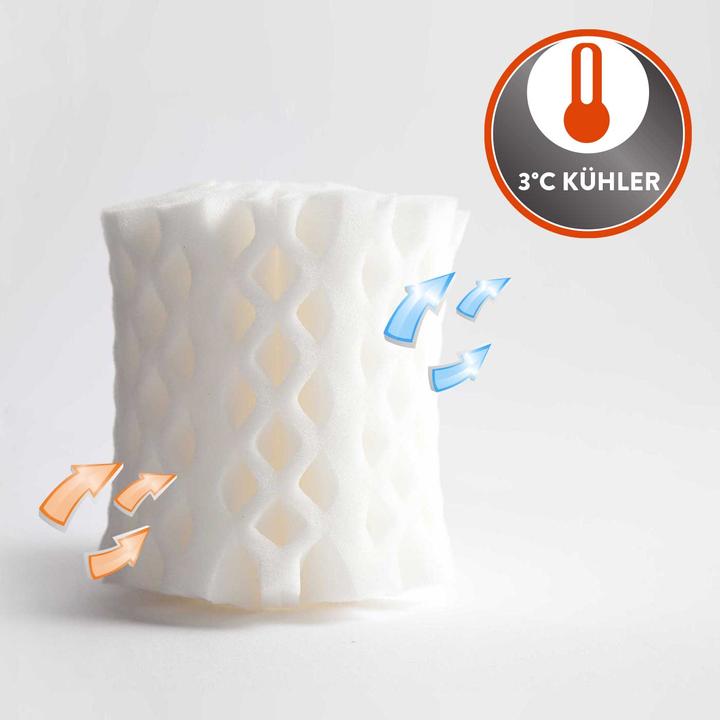 Actual product image Octasleep Smart Duo pillow 40x80 (80 x 40 cm)