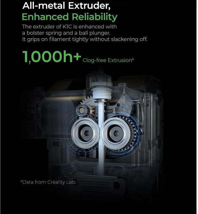 Immagine prodotto Creality K1C (2025)