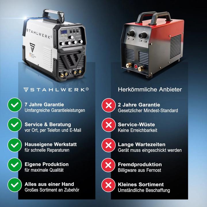 Actual product image Stahlwerk AC/DC TIG 200 CUT welding machine with MMA and integrated plasma cutter