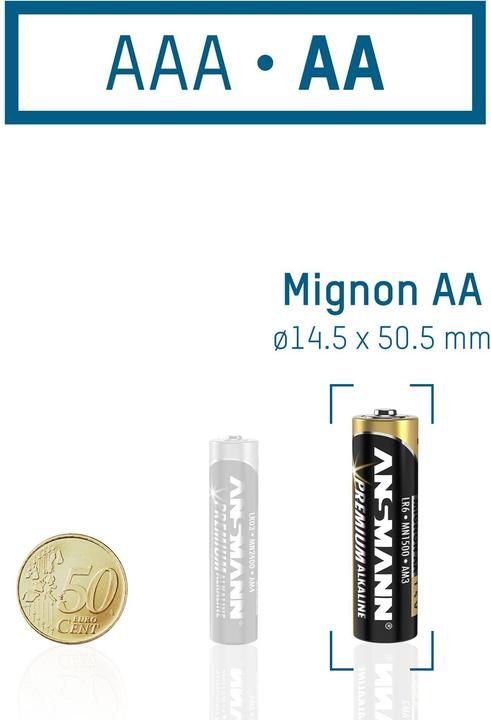 Immagine prodotto Ansmann Batteria Mignon (AA) Alkali-Ma (44 pz., AA)