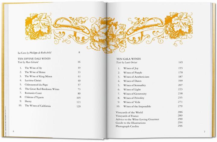 Produktbild Dalí. Die Weine von Gala (Deutsch, Taschen, 2017)