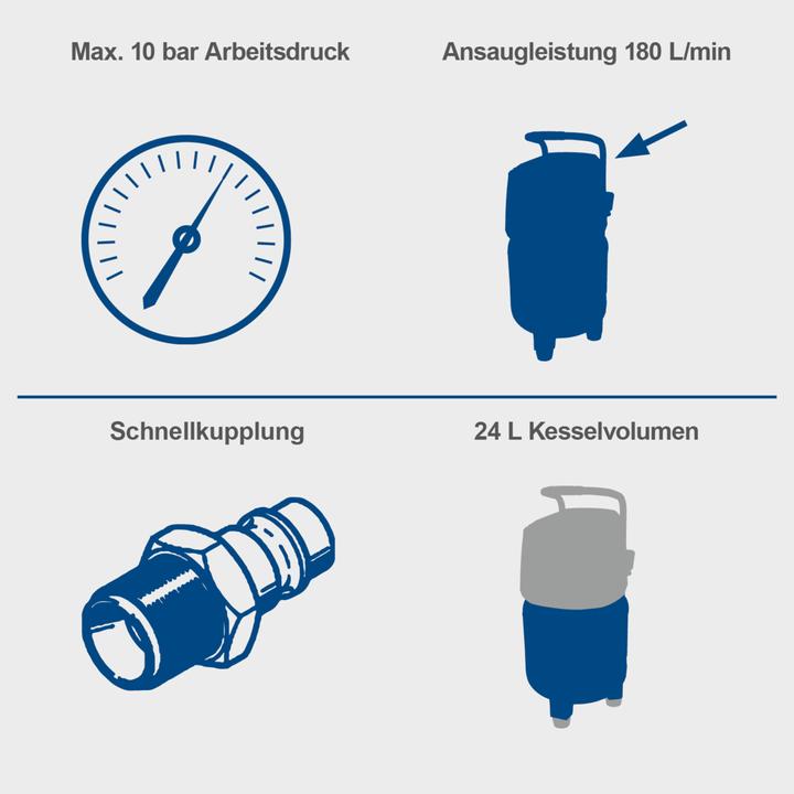 Actual product image Scheppach HC24V (10 bar, 24 l)
