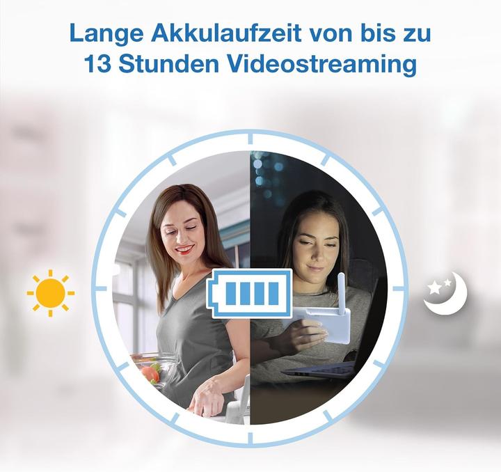 Image du produit VTech Babyphone RM7764HD mit Kamera (Vidéo et audio)