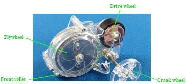 Produktbild Tamiya Friction Power Unit