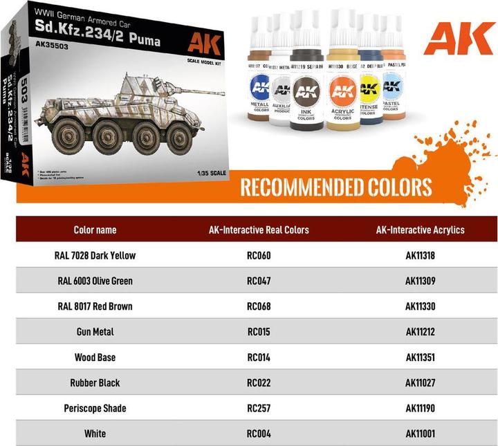 Produktbild AK Interactive AK Models - 1/35 WWII GERMAN ARMORED CAR SD.KFZ.234/2 PUMA