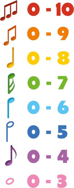 Immagine prodotto Origames Xylo (Francese, 2 - 5 Giocatori)