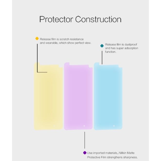 Produktbild Nillkin Matte Series (1 Stück, Microsoft Lumia 950)
