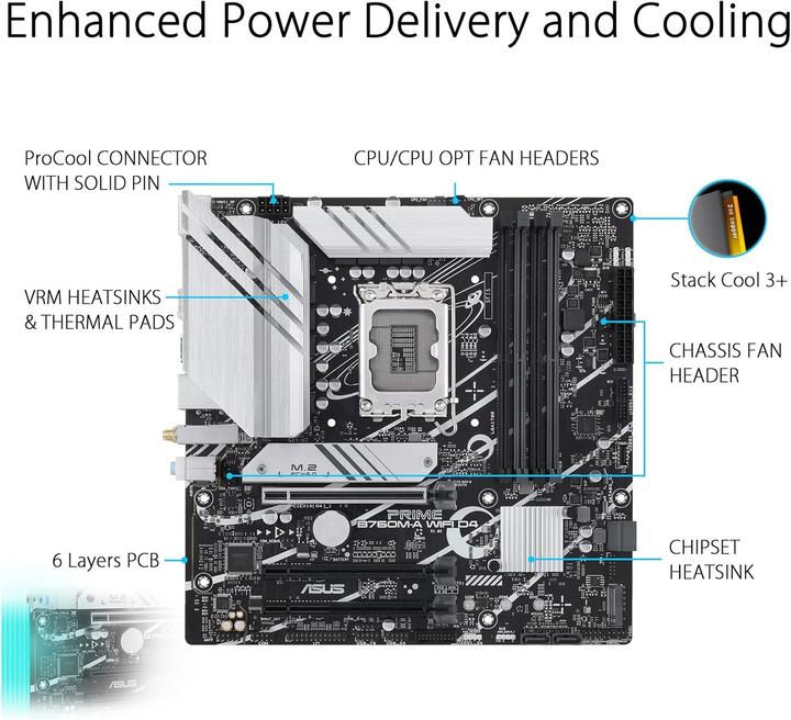 Actual product image ASUS PRIME B760M-A WIFI D4 (LGA 1700, Intel B760, mATX)