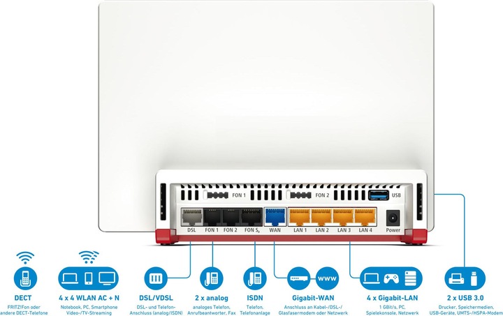 Actual product image AVM FRITZ!Box 7580