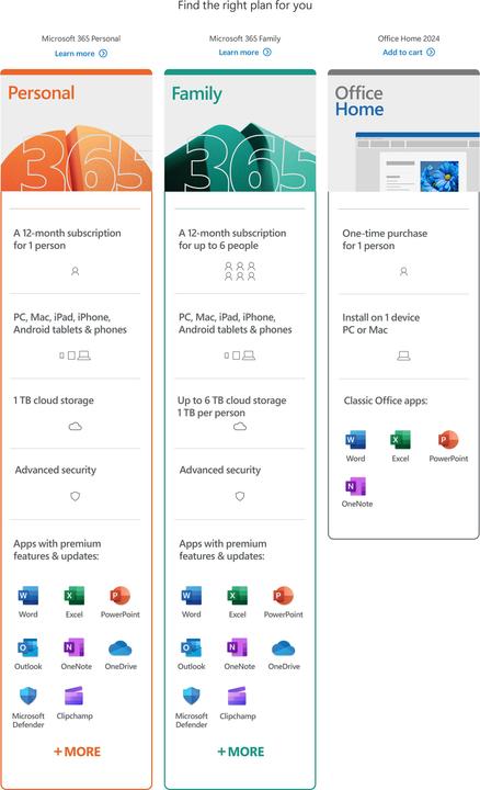 Produktbild Microsoft 365 Single (1 User, 12 Monate)