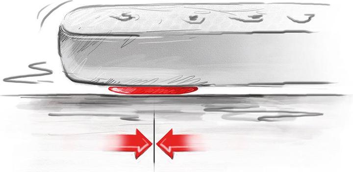 Immagine prodotto High Peak Comfort Plus Singolo