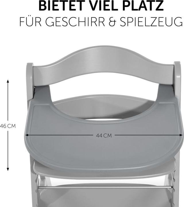 Produktbild Hauck Hochstuhl-Zubehör 5-tlg. Essbrett-Set für Alpha Plus - Click Tray +