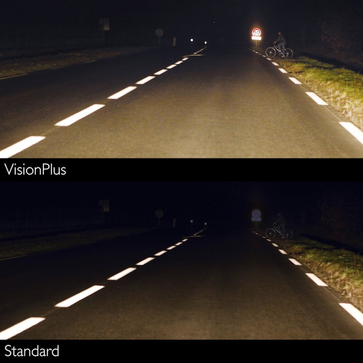Produktbild Philips VisionPlus (H7)