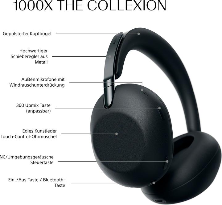 Productafbeelding Sony 1000X het college (DNC, 24 h, Draadloze)
