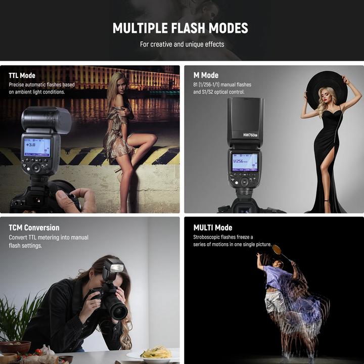 Actual product image Neewer NW760-C TTL Flash Speedlite (Plug-on flash, Canon)
