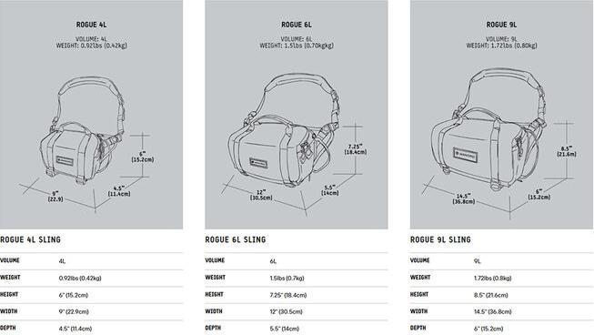 Actual product image Wandrd ROGUE Sling 6L Atacama Clay V2 (Camera shoulder bag, 6 l)