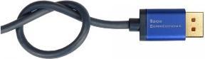 Produktbild Good Connections GC 4824-SF020B DP1.4 Stecker auf Mini DP 1.4 Flex 8Ka60 Hz 2.0 m (2 m, DisplayPort, 1.4)
