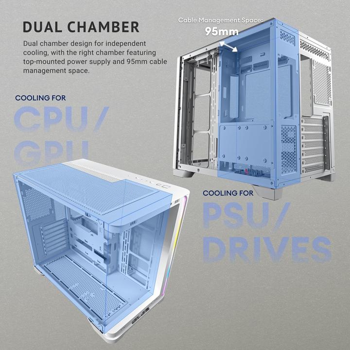 Actual product image Antec C5 Curve (ATX, ITX, mATX)