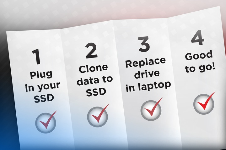Actual product image SanDisk SSD Notebook Upgrade Kit