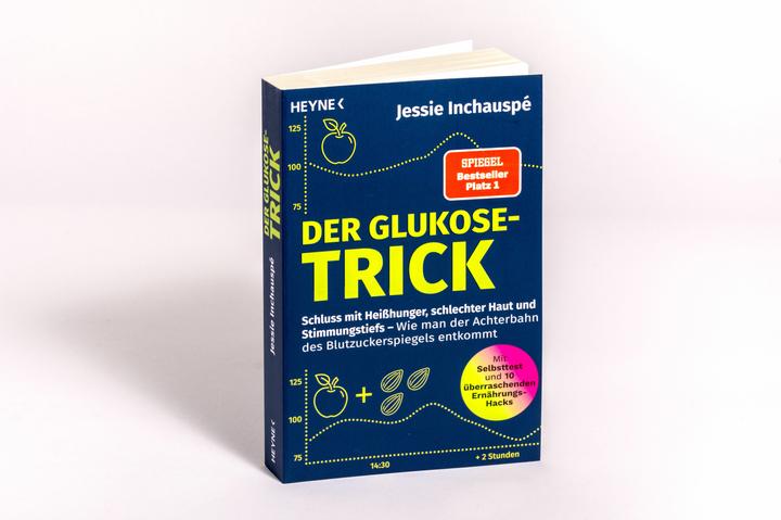 Actual product image Der Glukose Trick (German, Jessie Inchauspé, 2022)