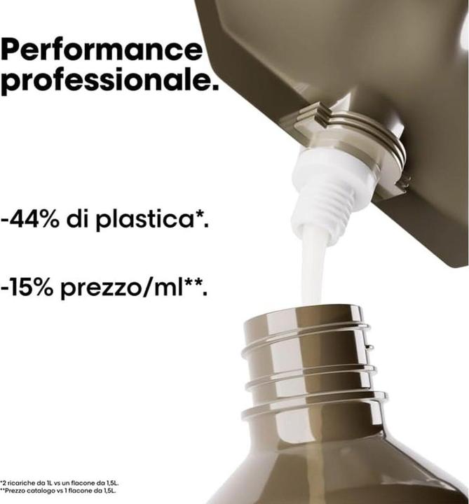 Immagine prodotto L'Oréal Professionnel Absolut Repair Molecular (Shampoo liquido, 1000 ml)