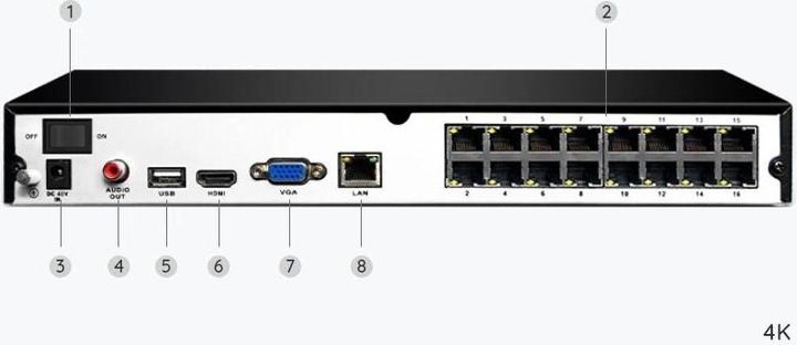 Actual product image Reolink NVS16-8MD8 4K PoE system with 8 cameras (3840 x 2160 pixels)