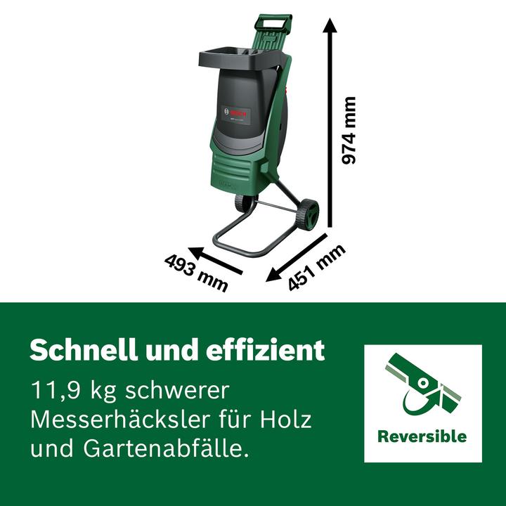 Actual product image Bosch Home & Garden AXT Rapid 2000
