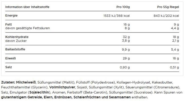 Nährwerte und Zutaten Barebells Prot.Rg.Lemon Cheesc.55g (55 g, 1 Stk.)