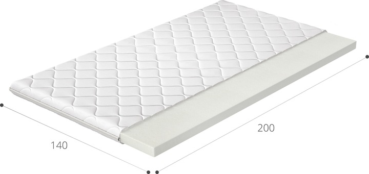 Actual product image ELTAP T25 (140 x 200)