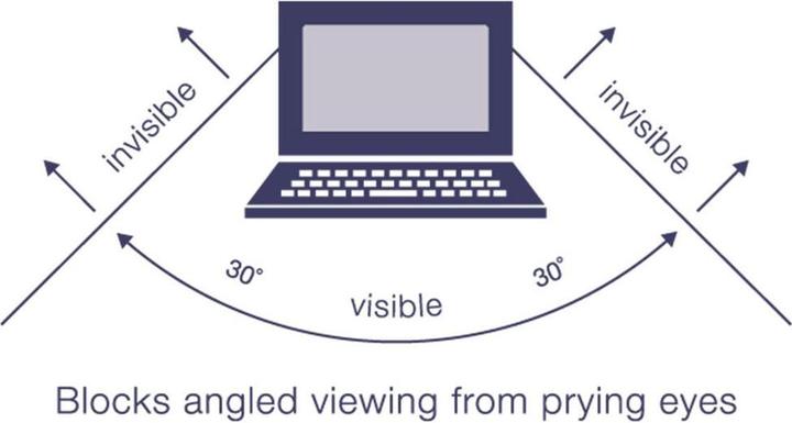 Produktbild Targus PRIVACY SCREEN 27IN W 16:9 (27", 16 : 9)