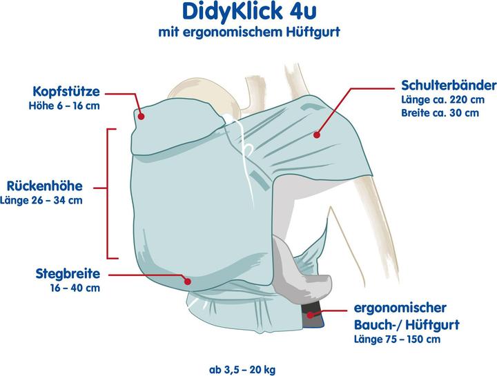 Actual product image Didymos DidyKlick 4u Leo
