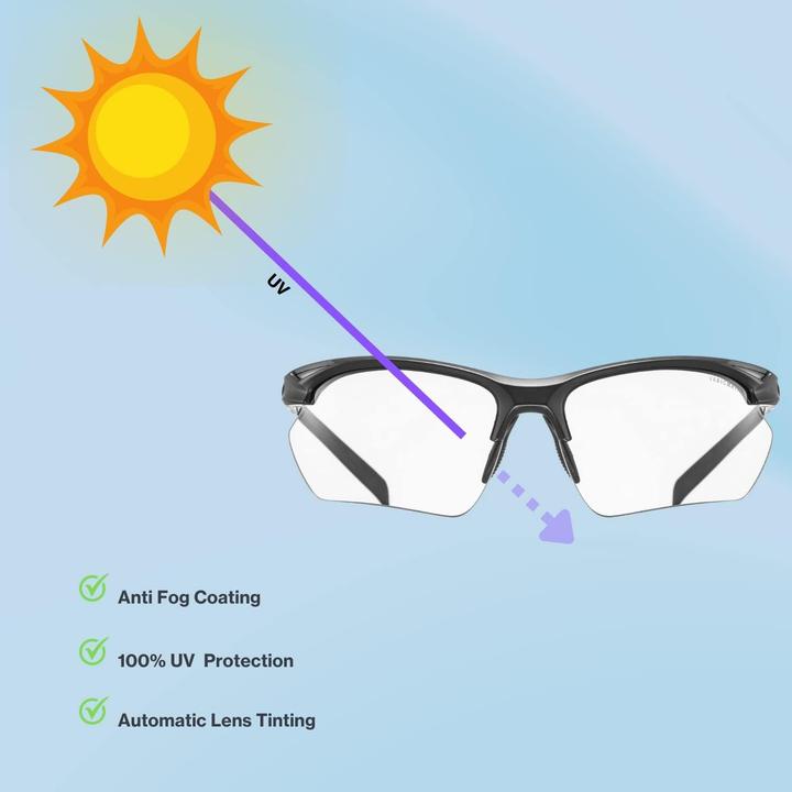Immagine prodotto Uvex Sports Sportstyle 802 Small V (Nero opaco, Fumo Variomatico)