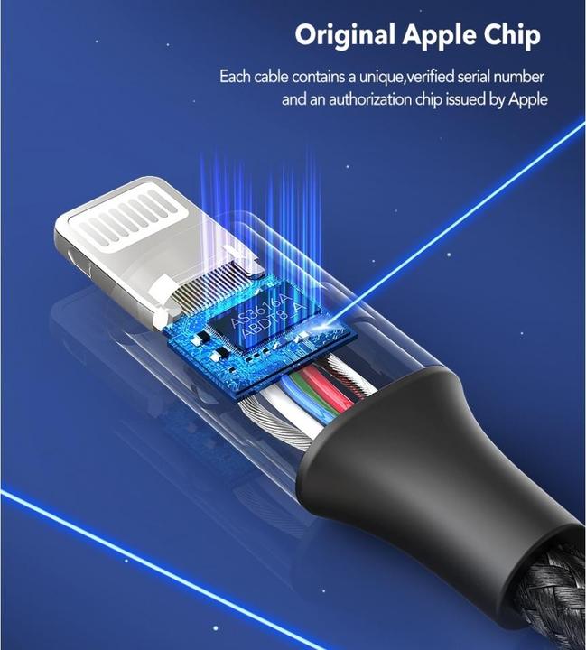 Produktbild Ugreen Lightning – USB C (2 m, USB 2.0)