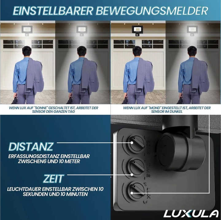 Image du produit Luxula Projecteur à LED (2000 lm, IP65)