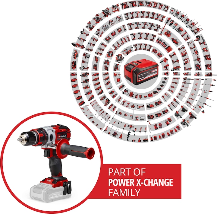 Actual product image Einhell TE-CD 18 Li-i BL (Rechargeable battery operated)