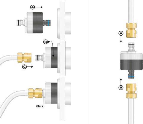 Image du produit Alb filter Entry Befülladapter (3 x)