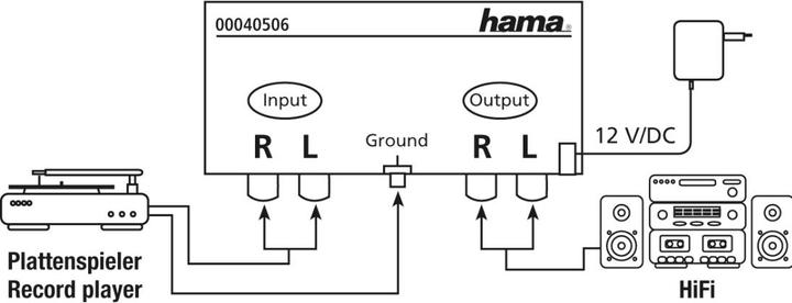 Immagine prodotto Hama Pa 506