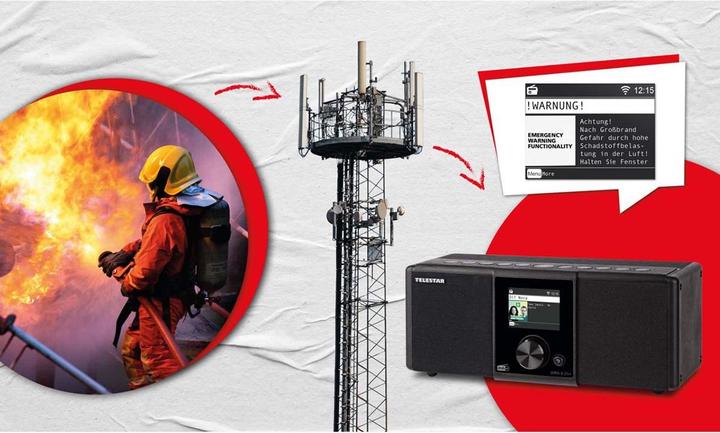 Actual product image Telestar Dira S 21i + (DAB+, FM, Web radio, Wi-Fi, Bluetooth)