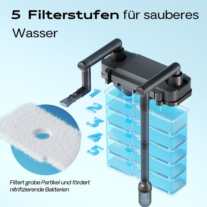 Actual product image SunSun HBL-803 Hang On Filter Attachment Filter 500l/h 6 W for aquariums up to 150 liters (150 l, Fresh water, Salt water)