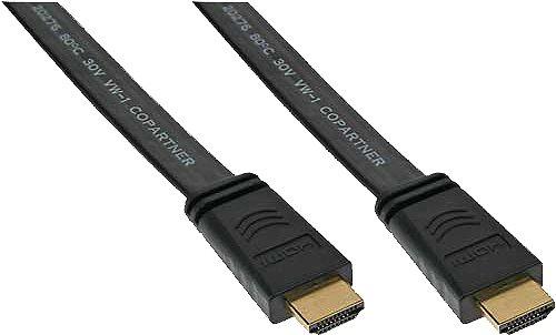 Image du produit InLine HDMI (Typ A) — HDMI (Typ A) (3 m, HDMI, 1.4)