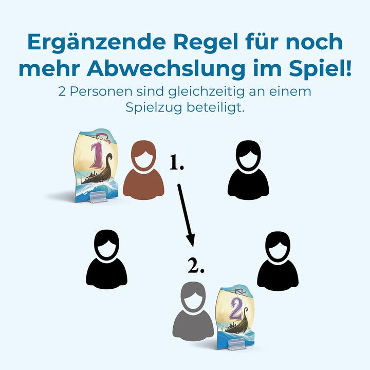 Produktbild Kosmos CATAN - Seefahrer - Erweiterung für 5-6 Personen (Deutsch)