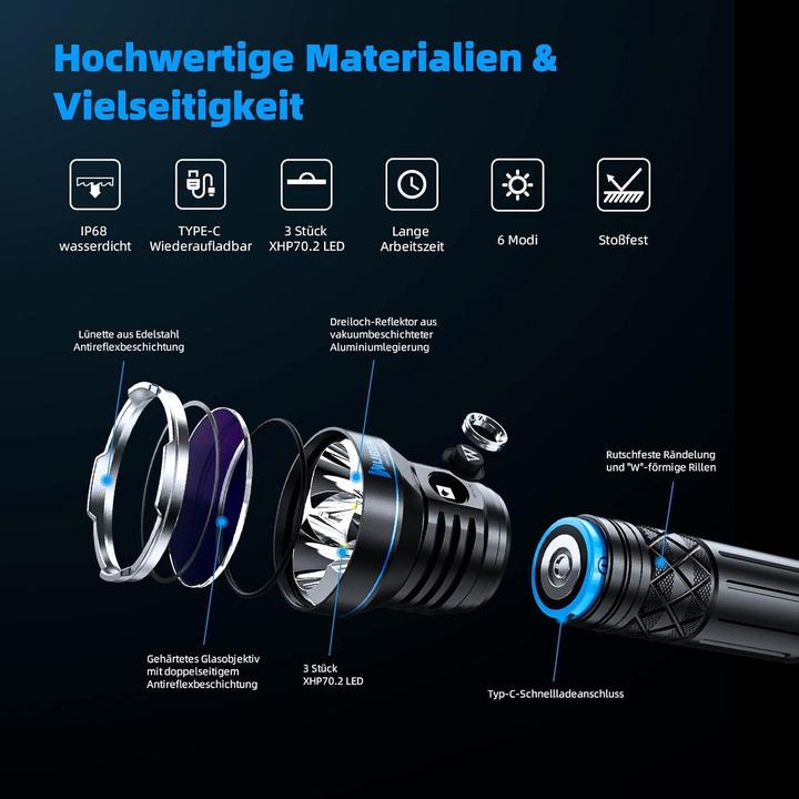 Actual product image Wuben A9 (22.50 cm, 12000 lm)