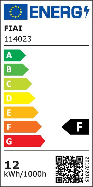 Energie-Label Isoled Strahler, Spots & Aufbaustrahler (1020 lm)