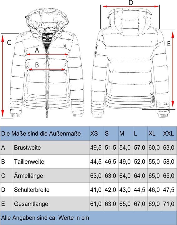 Produktbild Marikoo Sole (XXL)