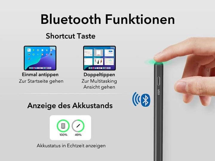 Image du produit ESR Geo Digital