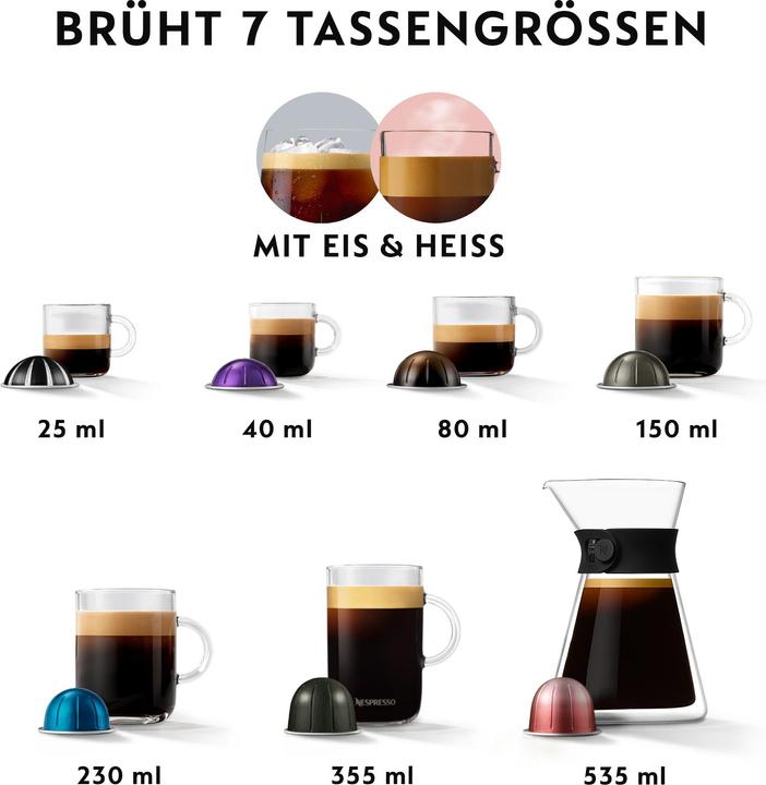 Immagine prodotto Sage Nespresso Vertuo Creatista (NESPRESSO Vertuo, Spina CH)